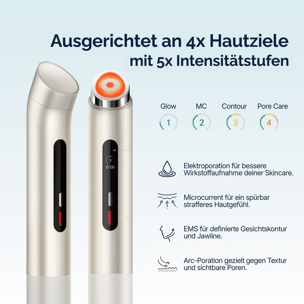 Enhance Pro™ – Glow & Skincare-Aktivierungsgerät
